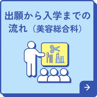 出願から入学までの流れ（美容総合科）
